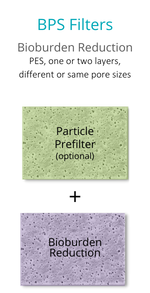BPS (150 x 293 px)-1
