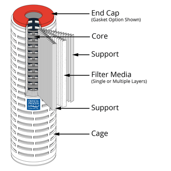 CPF Cartridge_Color PNG