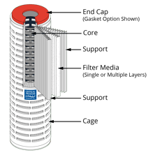 CPF Cartridge_Color_Transparent