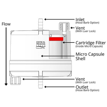 MIC for Website-3