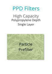 Cell Culture Media Filtration | Critical Process Filtration