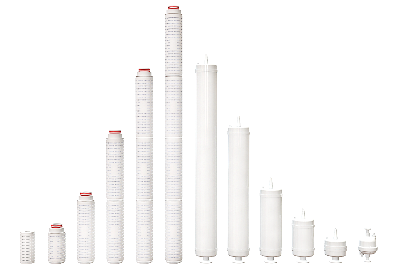 Critical Process Filtration - Filter Devices