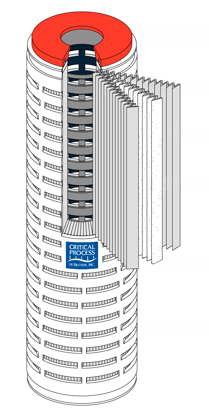 filter-base